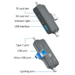 مبدل USB 3.0 OTG به USB-C/ MICROUSB/ لایتنینگ هارمن مدل CARDREADER PRO