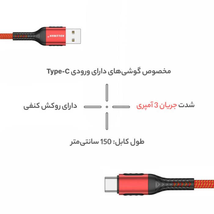 کابل تبدیل USB به USB-C کلومن پلاس مدل +K10 طول 1.5 متر